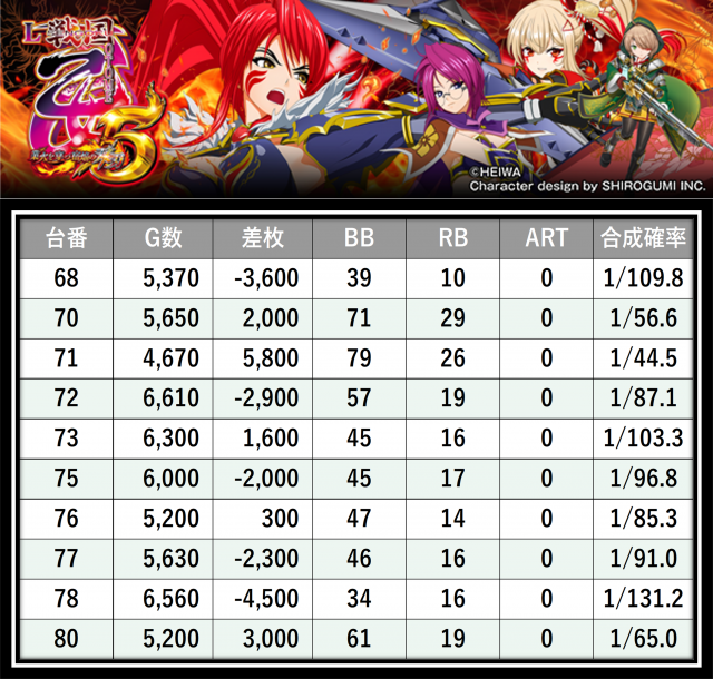 https://cdn.p-town.dmm.com/editor/__0_rakudan/＿＿＿格付け用/グランパ中野0611/10.png