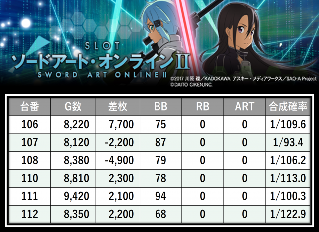 https://cdn.p-town.dmm.com/editor/__0_rakudan/＿＿＿格付け用/グランパ中野0611/3.png