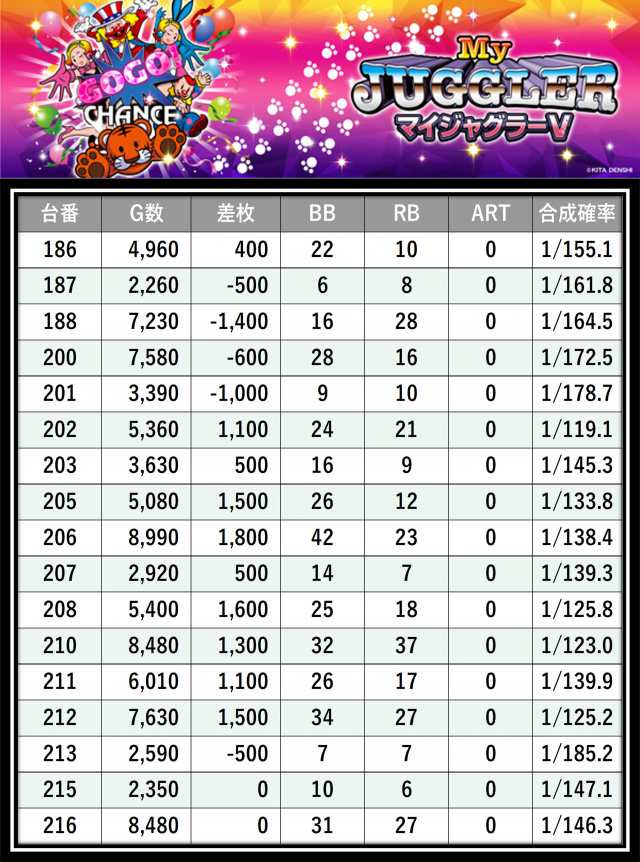 https://cdn.p-town.dmm.com/editor/__0_rakudan/＿＿＿格付け用/グランパ中野0611/5.png