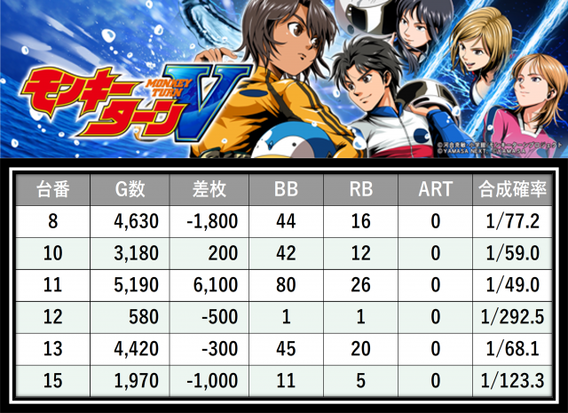 https://cdn.p-town.dmm.com/editor/__0_rakudan/＿＿＿格付け用/グランパ中野0611/6.png