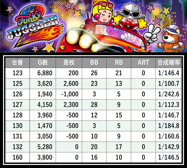https://cdn.p-town.dmm.com/editor/__0_rakudan/＿＿＿格付け用/グランパ中野0611/7.png