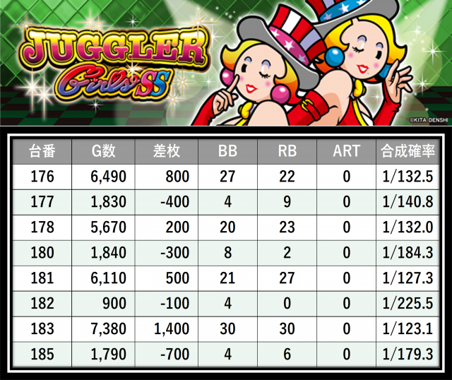 https://cdn.p-town.dmm.com/editor/__0_rakudan/＿＿＿格付け用/グランパ中野0611/8.png