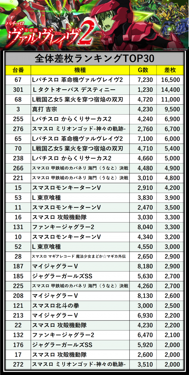 https://cdn.p-town.dmm.com/editor/__0_rakudan/___格付け用/グランパ0711/gurankome.jpg