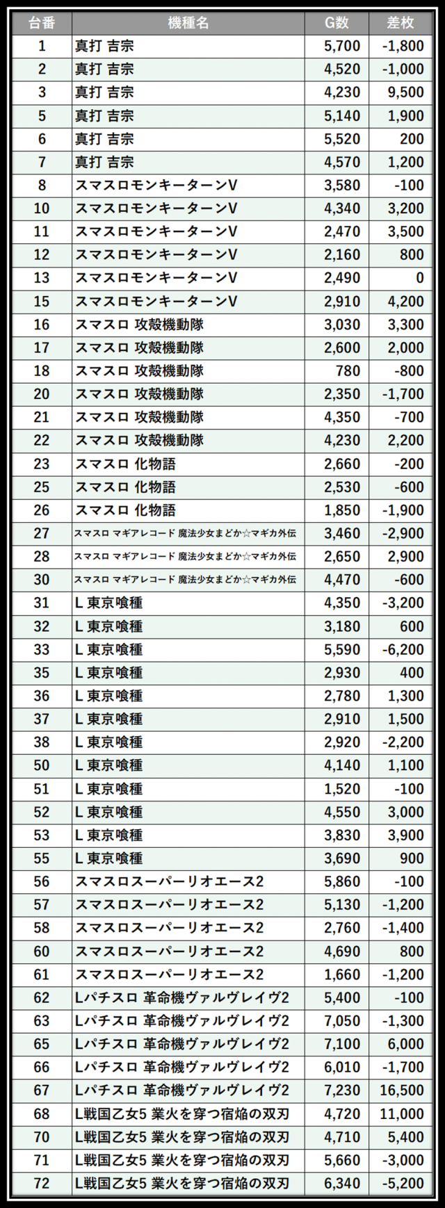 https://cdn.p-town.dmm.com/editor/__0_rakudan/___格付け用/グランパ0711/27.png
