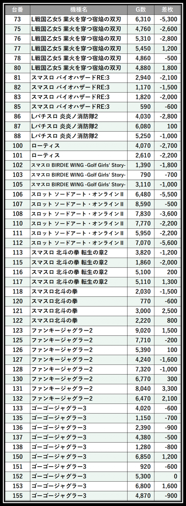 https://cdn.p-town.dmm.com/editor/__0_rakudan/___格付け用/グランパ0711/100.png