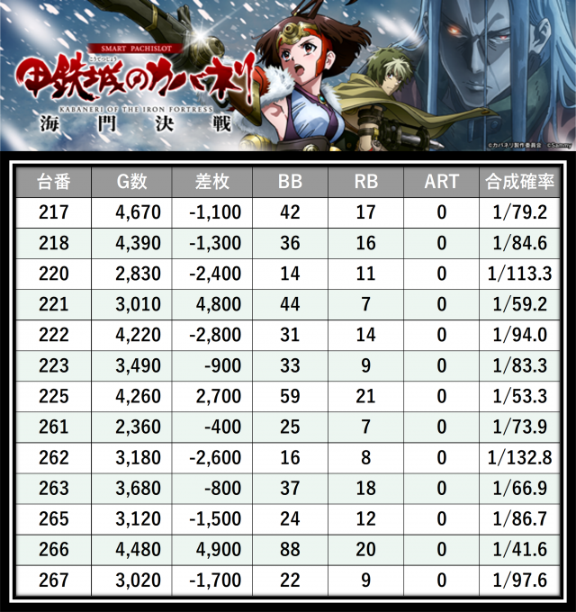 https://cdn.p-town.dmm.com/editor/__0_rakudan/___格付け用/グランパ0711/11.png