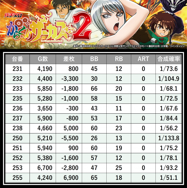 https://cdn.p-town.dmm.com/editor/__0_rakudan/___格付け用/グランパ0711/14.png