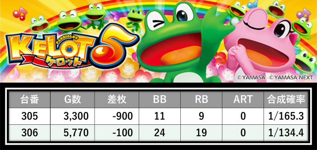 https://cdn.p-town.dmm.com/editor/__0_rakudan/___格付け用/グランパ0711/18.png