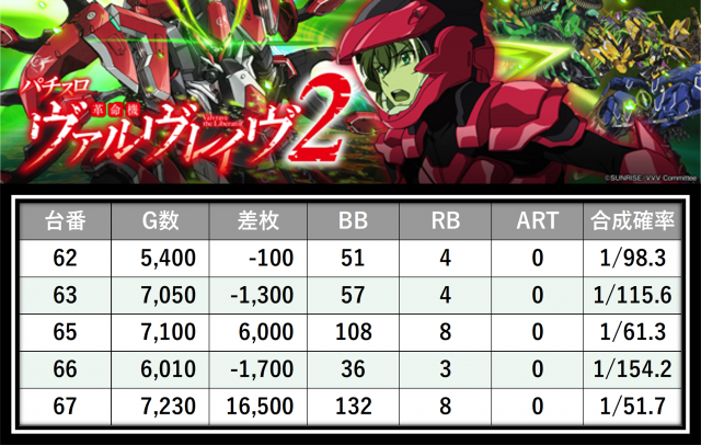 https://cdn.p-town.dmm.com/editor/__0_rakudan/___格付け用/グランパ0711/1.png
