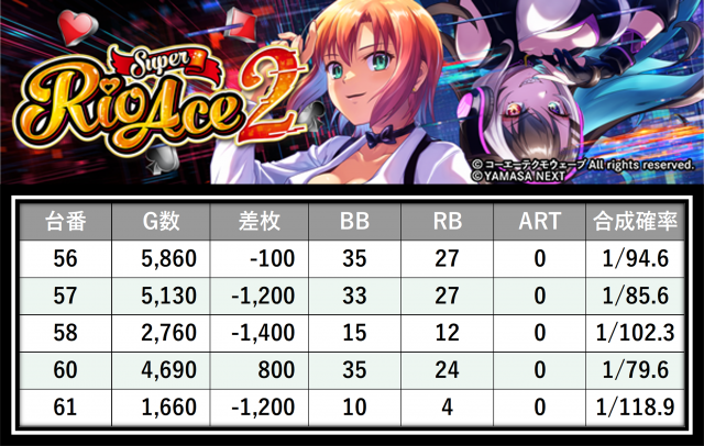 https://cdn.p-town.dmm.com/editor/__0_rakudan/___格付け用/グランパ0711/19.png