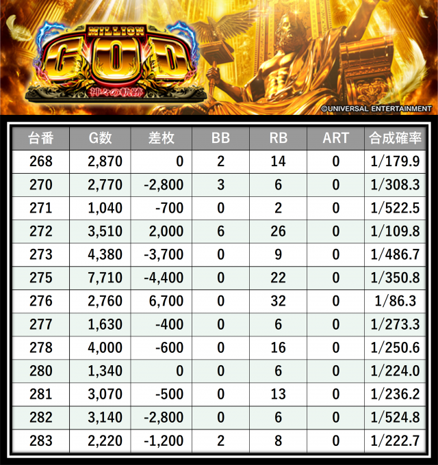 https://cdn.p-town.dmm.com/editor/__0_rakudan/___格付け用/グランパ0711/20.png