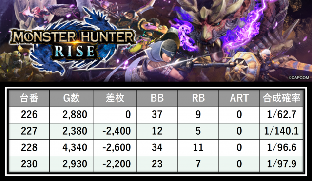 https://cdn.p-town.dmm.com/editor/__0_rakudan/___格付け用/グランパ0711/22.png