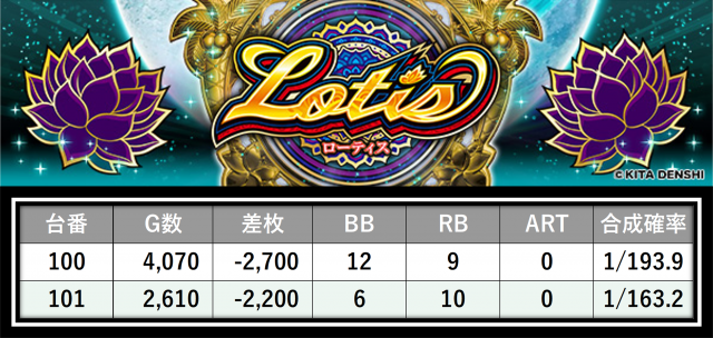 https://cdn.p-town.dmm.com/editor/__0_rakudan/___格付け用/グランパ0711/23.png