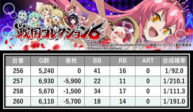 https://cdn.p-town.dmm.com/editor/__0_rakudan/___格付け用/グランパ0711/24.png