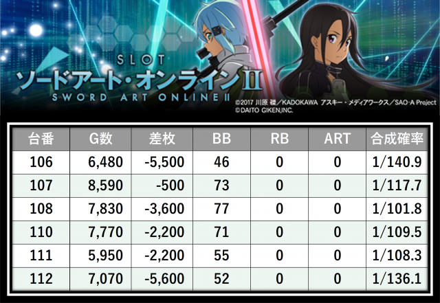 https://cdn.p-town.dmm.com/editor/__0_rakudan/___格付け用/グランパ0711/25.png