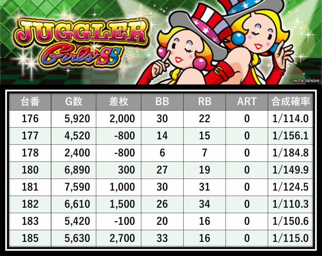 https://cdn.p-town.dmm.com/editor/__0_rakudan/___格付け用/グランパ0711/3.png