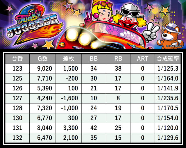 https://cdn.p-town.dmm.com/editor/__0_rakudan/___格付け用/グランパ0711/4.png