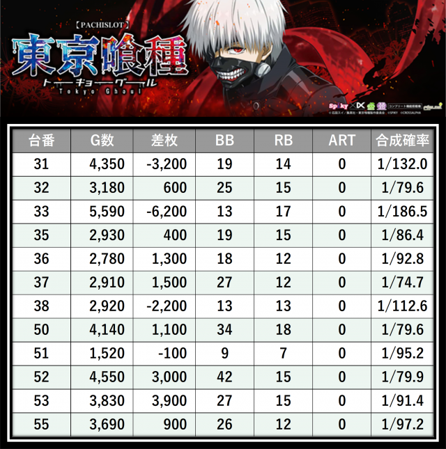 https://cdn.p-town.dmm.com/editor/__0_rakudan/___格付け用/グランパ0711/7.png
