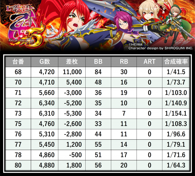 https://cdn.p-town.dmm.com/editor/__0_rakudan/___格付け用/グランパ0711/8.png