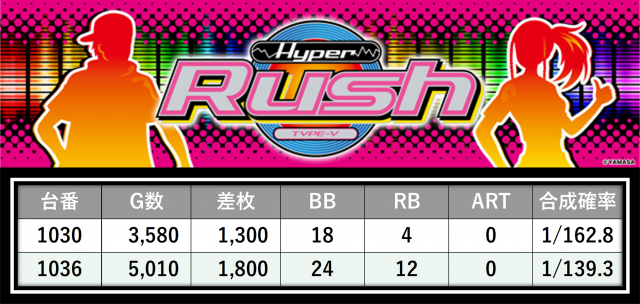 https://cdn.p-town.dmm.com/editor/__0_rakudan/___格付け用/ニューパレス0511/0.png