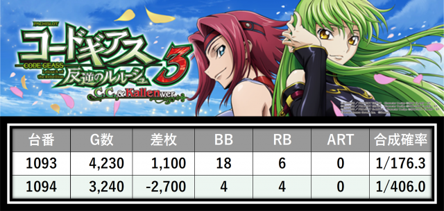 https://cdn.p-town.dmm.com/editor/__0_rakudan/___格付け用/ニューパレス0511/4.png