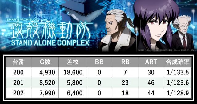 https://cdn.p-town.dmm.com/editor/__0_rakudan/＿＿＿格付け用/パンドラ0607/panforakome.png