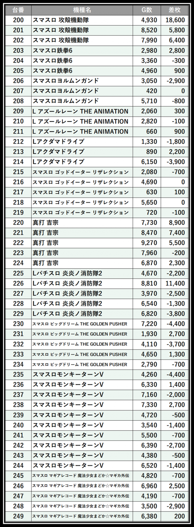 https://cdn.p-town.dmm.com/editor/__0_rakudan/＿＿＿格付け用/パンドラ0607/34.png