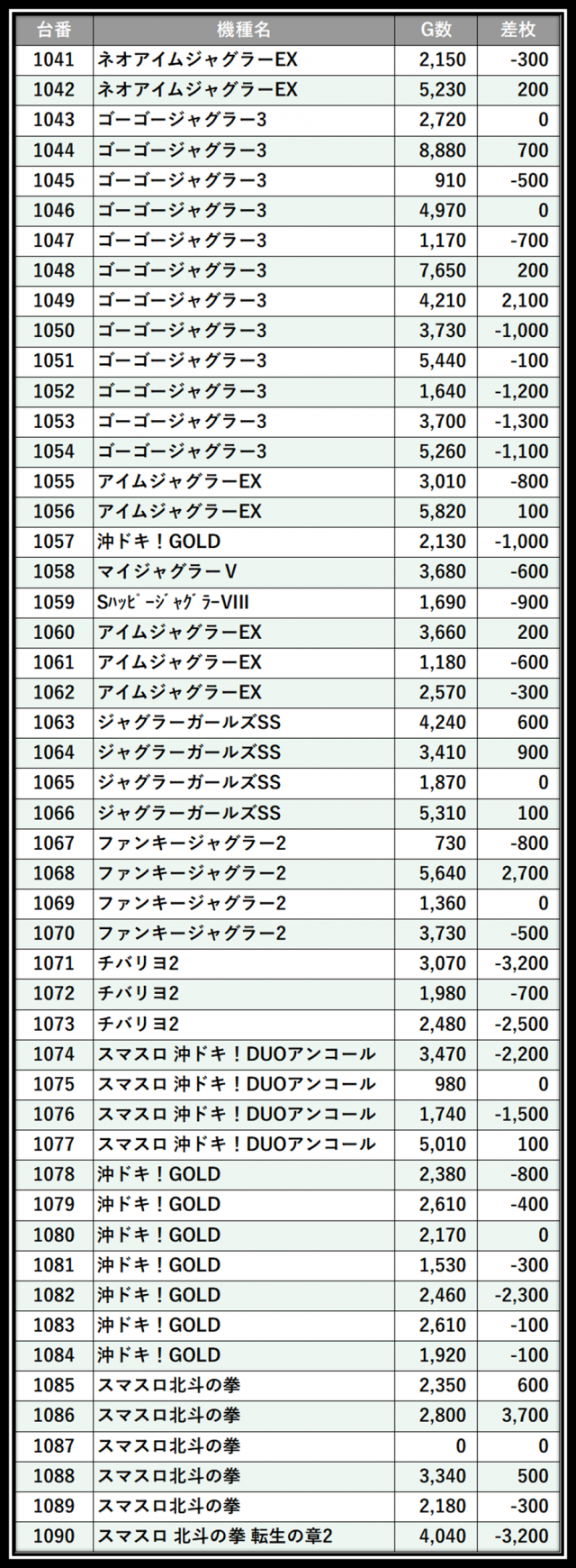 https://cdn.p-town.dmm.com/editor/__0_rakudan/＿＿＿格付け用/パンドラ0607/101.png