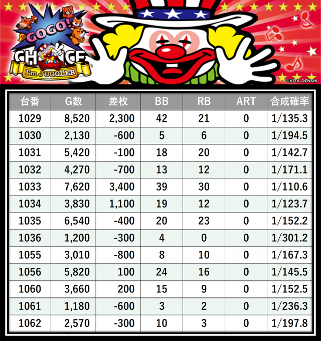 https://cdn.p-town.dmm.com/editor/__0_rakudan/＿＿＿格付け用/パンドラ0607/10.png