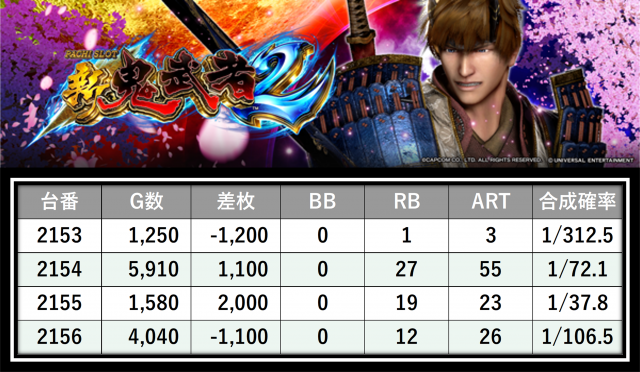 https://cdn.p-town.dmm.com/editor/__0_rakudan/＿＿＿格付け用/パンドラ0607/11.png