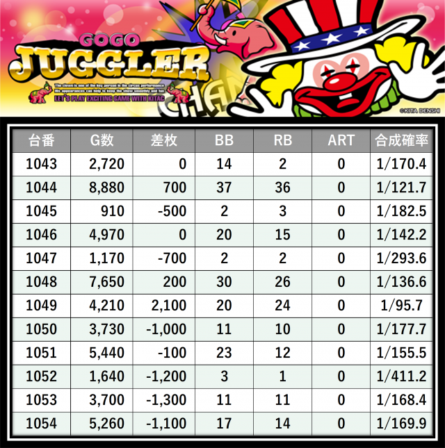 https://cdn.p-town.dmm.com/editor/__0_rakudan/＿＿＿格付け用/パンドラ0607/13.png