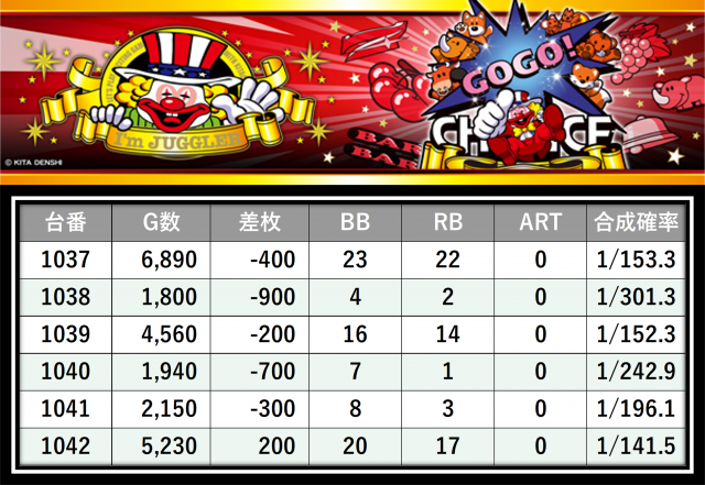 https://cdn.p-town.dmm.com/editor/__0_rakudan/＿＿＿格付け用/パンドラ0607/16.png