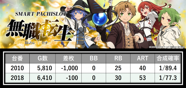 https://cdn.p-town.dmm.com/editor/__0_rakudan/＿＿＿格付け用/パンドラ0607/19.png