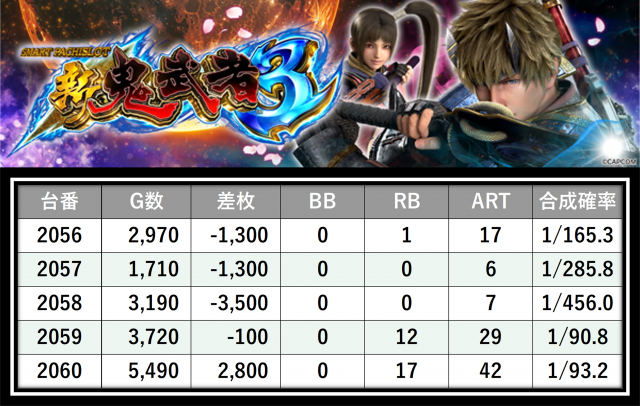 https://cdn.p-town.dmm.com/editor/__0_rakudan/＿＿＿格付け用/パンドラ0607/20.png