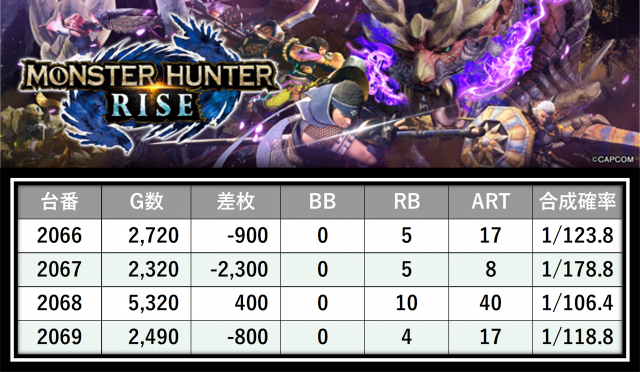 https://cdn.p-town.dmm.com/editor/__0_rakudan/＿＿＿格付け用/パンドラ0607/23.png
