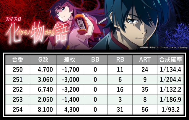 https://cdn.p-town.dmm.com/editor/__0_rakudan/＿＿＿格付け用/パンドラ0607/25.png