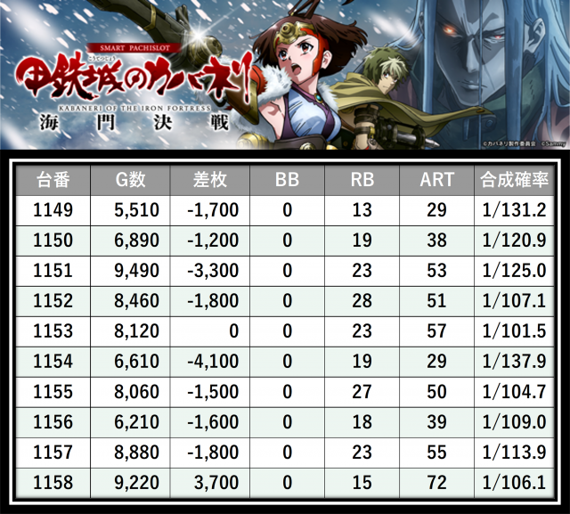 https://cdn.p-town.dmm.com/editor/__0_rakudan/＿＿＿格付け用/パンドラ0607/29.png