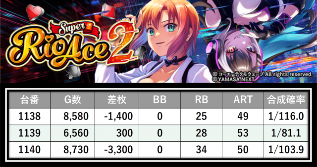 https://cdn.p-town.dmm.com/editor/__0_rakudan/＿＿＿格付け用/パンドラ0607/30.png