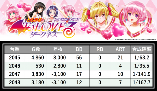 https://cdn.p-town.dmm.com/editor/__0_rakudan/＿＿＿格付け用/パンドラ0607/4.png