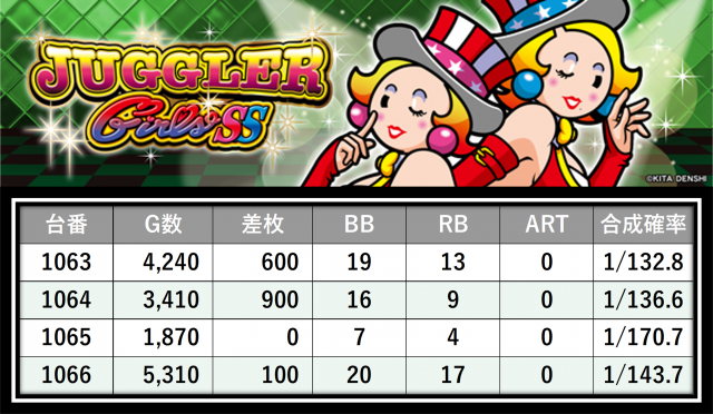https://cdn.p-town.dmm.com/editor/__0_rakudan/＿＿＿格付け用/パンドラ0607/8.png