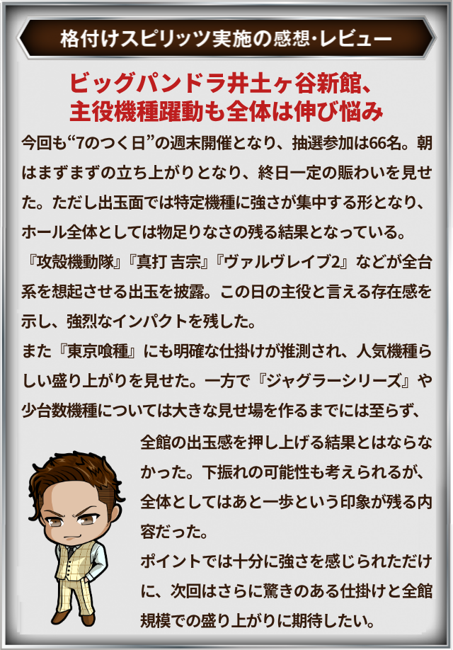 https://cdn.p-town.dmm.com/editor/__0_rakudan/＿＿＿格付け用/パンドラ0607/0.png