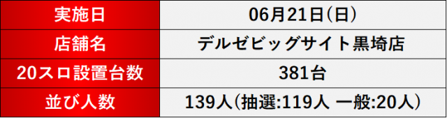 https://cdn.p-town.dmm.com/editor/__0_rakudan/＿＿＿格付け用/ビッグサイト0621/naikanbigggg.jpg