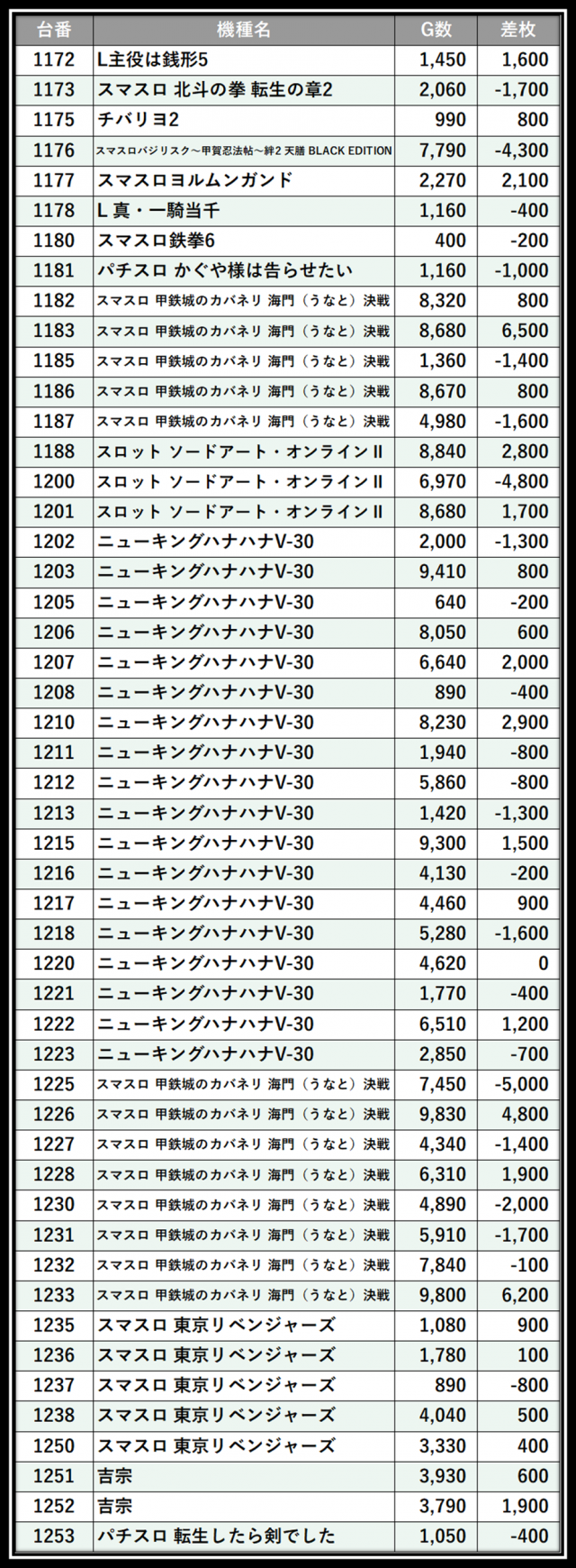 https://cdn.p-town.dmm.com/editor/__0_rakudan/＿＿＿格付け用/ビッグサイト0621/102.png