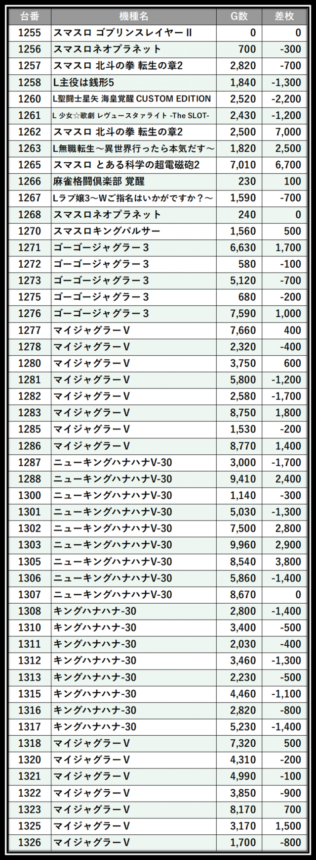 https://cdn.p-town.dmm.com/editor/__0_rakudan/＿＿＿格付け用/ビッグサイト0621/103.png