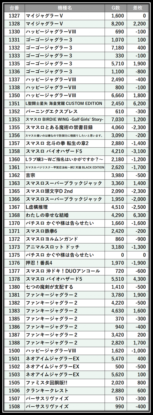 https://cdn.p-town.dmm.com/editor/__0_rakudan/＿＿＿格付け用/ビッグサイト0621/104.png