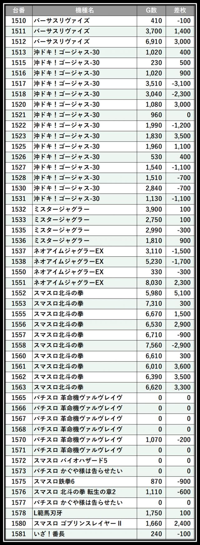https://cdn.p-town.dmm.com/editor/__0_rakudan/＿＿＿格付け用/ビッグサイト0621/105.png
