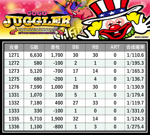 https://cdn.p-town.dmm.com/editor/__0_rakudan/＿＿＿格付け用/ビッグサイト0621/13.png