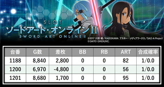 https://cdn.p-town.dmm.com/editor/__0_rakudan/＿＿＿格付け用/ビッグサイト0621/16.png