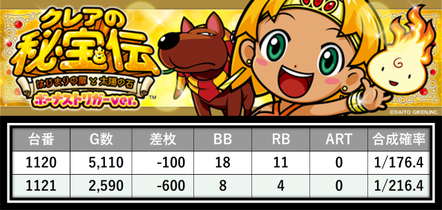 https://cdn.p-town.dmm.com/editor/__0_rakudan/＿＿＿格付け用/ビッグサイト0621/18.png
