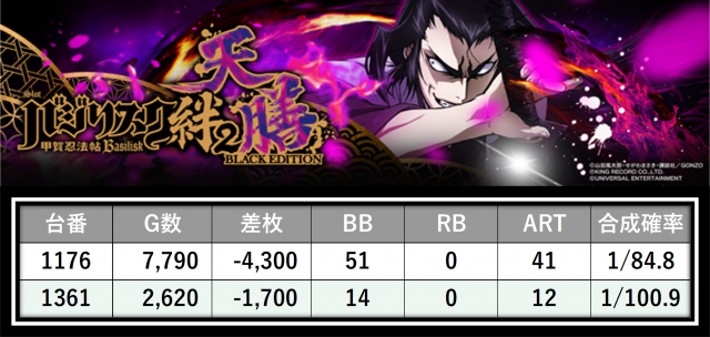https://cdn.p-town.dmm.com/editor/__0_rakudan/＿＿＿格付け用/ビッグサイト0621/24.png